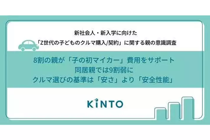 購入日2018年8月、保証期間1年です。 20241022182149_918_.jpg
