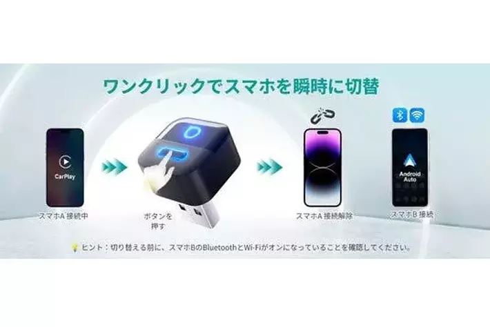 2026年1月発売｜ワイヤレスCarPlay/Android Autoアダプター「MINI Pico