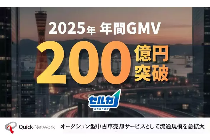 ★支払総額5.8万円★買取強化中！ まずはカンタン無料査定まで！ 人気のシグナス！ 国内1型キック付き！ バッテリー新品！ サイスタ付き！ バックレスト！ 勝ち抜き査定セルカ、2025年1月～12月の年間GMVが200億円を突破