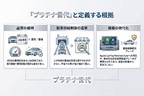 2020～2022年の新車購入者は勝ち組!? 2026年に中古車相場“高騰の可能性が高い”その理由とは