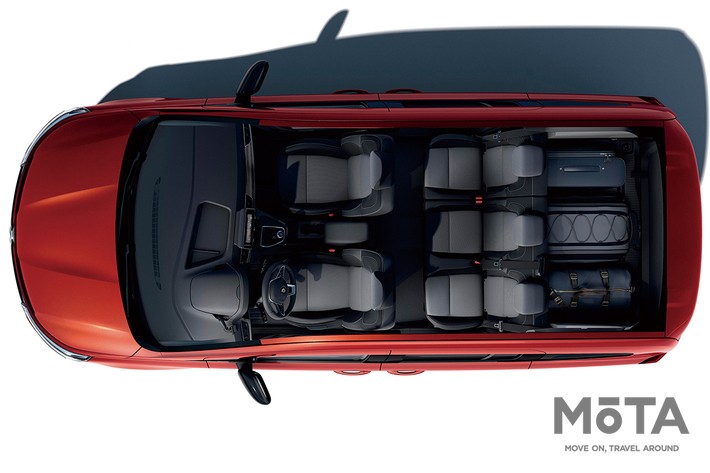 ルノー カングー