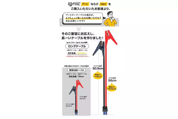 お客様の声をもとに商品展開】SPEEDERブランド、ジャンプスターター