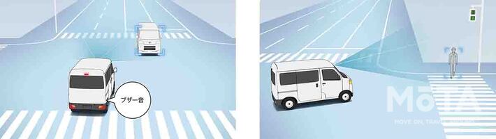 ダイハツ eアトレー