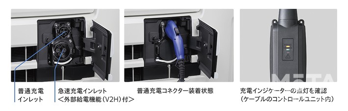 ダイハツ eアトレー