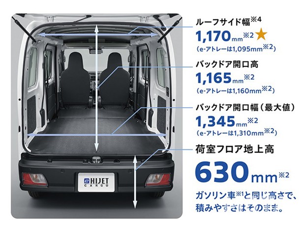 ダイハツ eアトレー