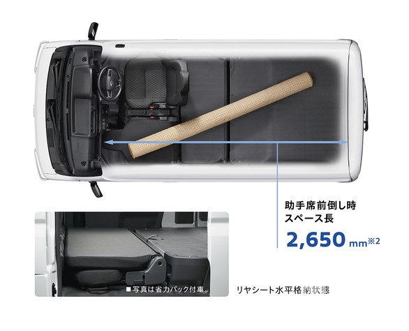 ダイハツ eアトレー