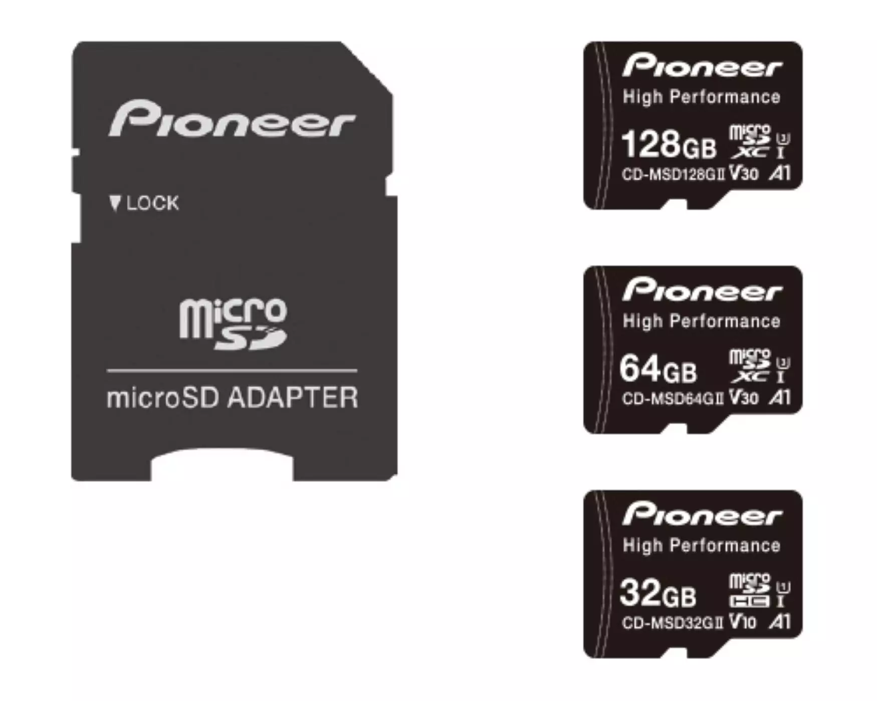 カロッツェリア ドライブレコーダー向けmicroSDカードを発売|【業界