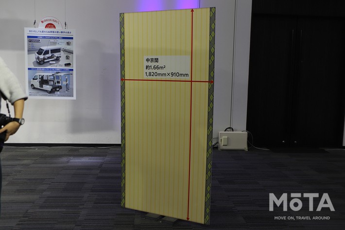 中京間のサイズ