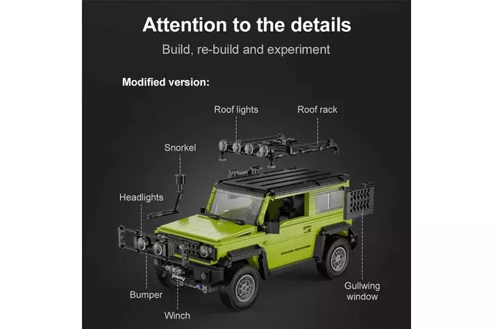 楽天市場に『JIMNY』大迫力の1/12サイズのブロックが登場|【業界先取り