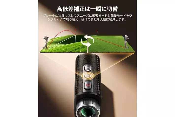 小さなボディに、広がる視界。23mm大口径レンズ＆120g超軽量設計
