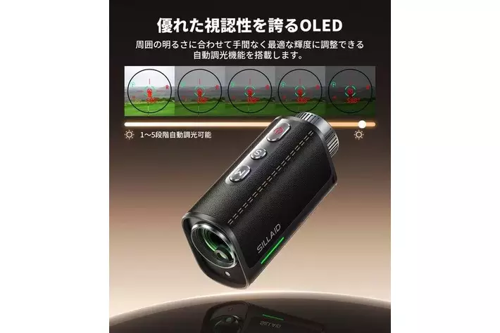 小さなボディに、広がる視界。23mm大口径レンズ＆120g超軽量設計