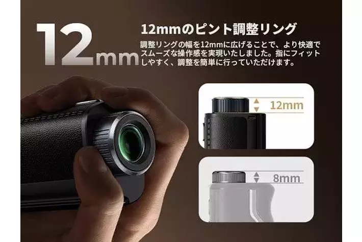 小さなボディに、広がる視界。23mm大口径レンズ＆120g超軽量設計