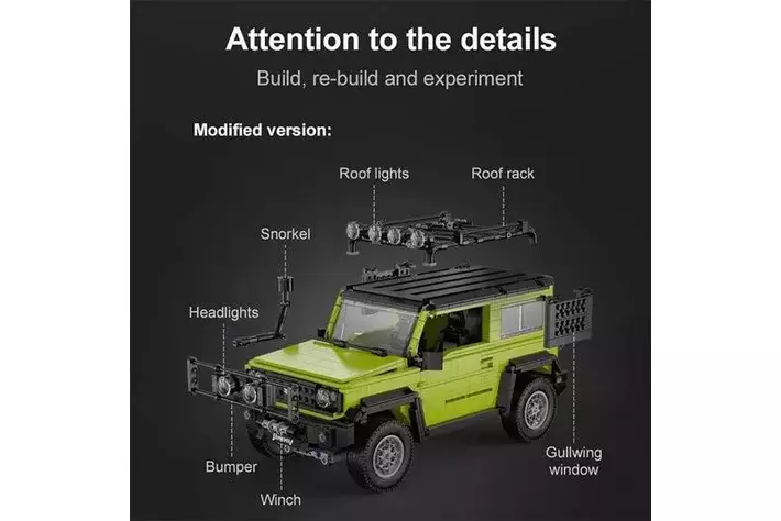楽天市場に『JIMNY』大迫力の1/12サイズのブロックが登場|【業界先取り