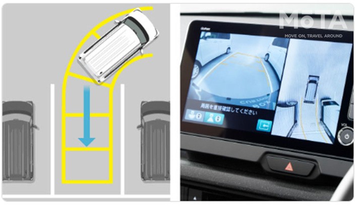 マルチビューカメラシステム