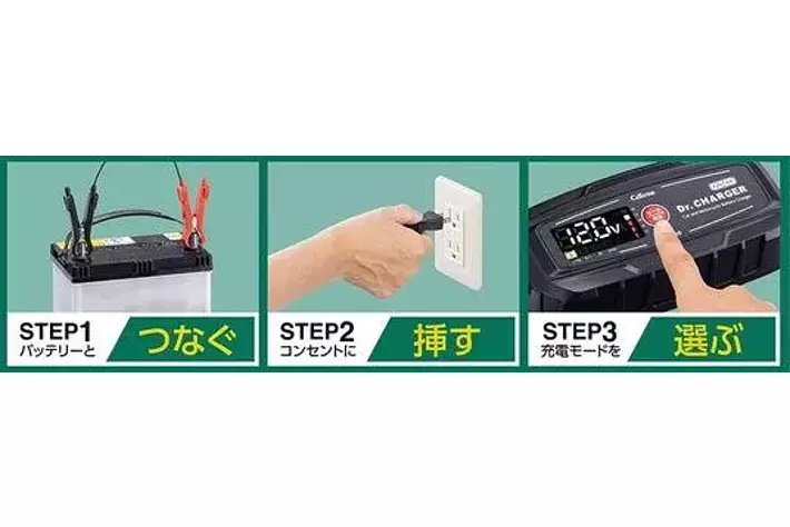 用途で選べるバッテリー充電器「Dr.CHARGER」シリーズが進化！ 3モデル