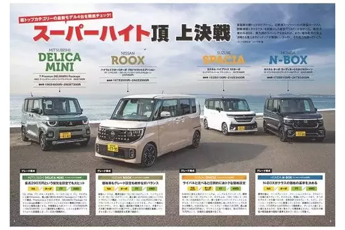 ルークス＆デリカミニ新登場！激戦必死のスーパーハイト 頂上決戦
