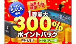 【楽天スーパーSALE】MAXWINの最新のバイク用スマートモニターやデジタルミラーが最大半額の超特価！最大300%ポイントバック