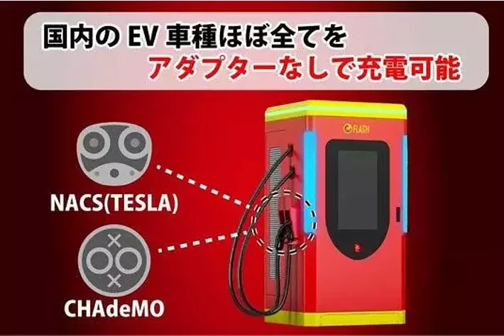 EV急速充電器「FLASH」NACS対応モデルの設置箇所が150箇所を突破