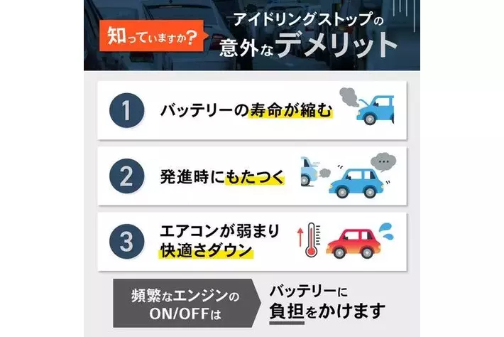 ハスラー専用 アイドリングストップキャンセラー販売開始。純正配線に