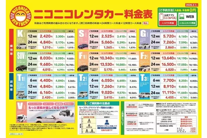 TOHOピクス株式会社　ENEOS図景町SSに「ニコニコレンタカー郡山図景店」をオープン
