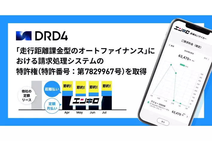「走行距離課金型のオートファイナンス」における請求処理システムの特許を取得。