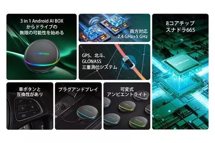 3システム切替・8GB+128GB・HDMI出力搭載！高評価AI Box「Cartisan