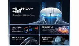 2026年最新モデル「RANVOO AICE LITE Max」ネッククーラー新発売