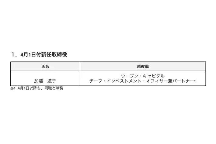 トヨタの戦略投資子会社 トヨタ・インベンション・パートナーズ株式会社、新代表取締役CEOに加藤 道子が就任