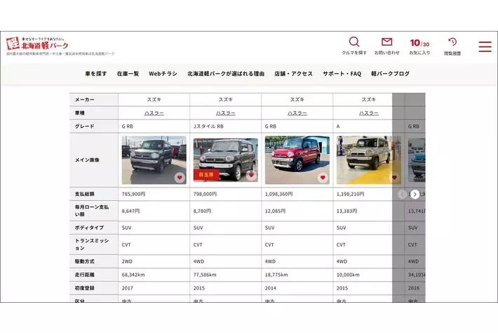 【年間1万台超対応】北海道最大級の軽自動車専門店「北海道軽パーク」公式サイトを全面刷新