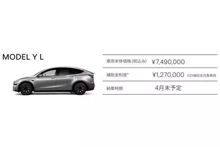 テスラ 新しいModel Y L 登場|【業界先取り】業界ニュース・自動車