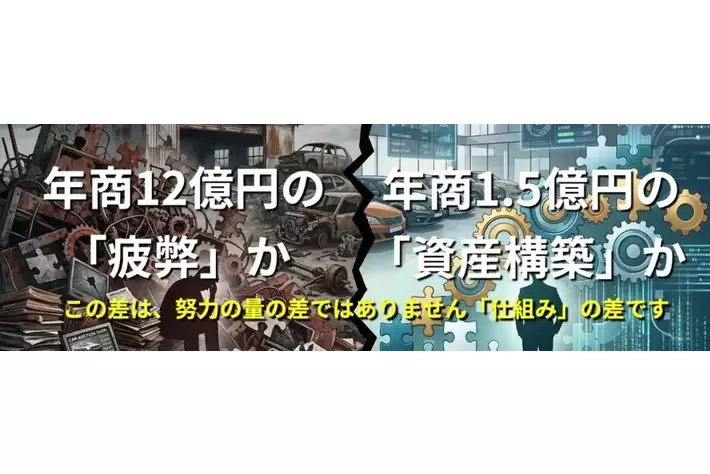 Amazonランキング1位獲得！中古車業界に新たな光をもたらす「小さな会社で5年で1億の資産を築く方法」著者直々のオンラインワークショップ
