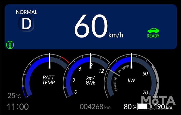 ホンダ スーパーワン