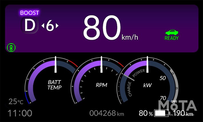 ホンダ スーパーワン