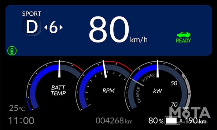 ホンダ スーパーワン