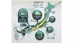 【岡山発環境ベンチャー】次の灯が名古屋拠点を正式稼働