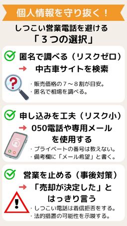 車 査定だけしたい
