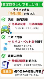 車 査定だけしたい