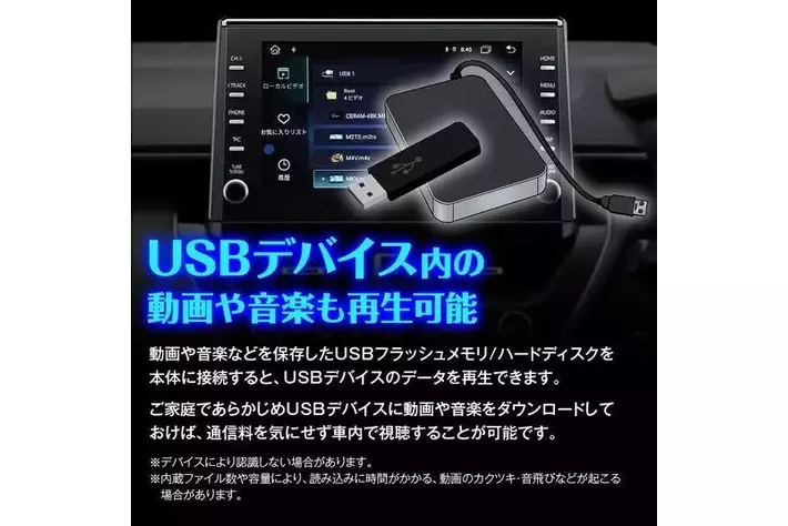 車のエンタメはもっと自由に。Google Play ストア搭載の次世代Car AI