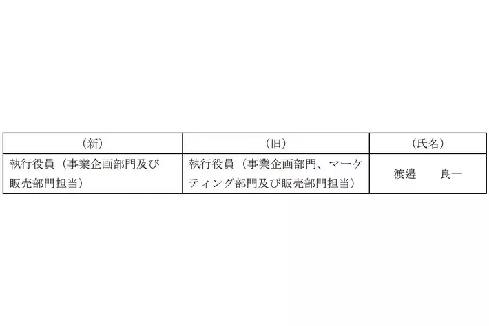 執行役員人事に関するお知らせ