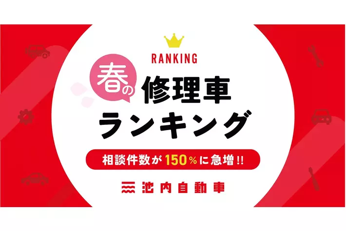 【独自調査】全国31店舗集計「春の修理車ランキング」発表！相談件数が前年比「150％」に急増。