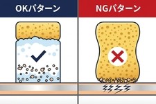 花粉・黄砂の対処法