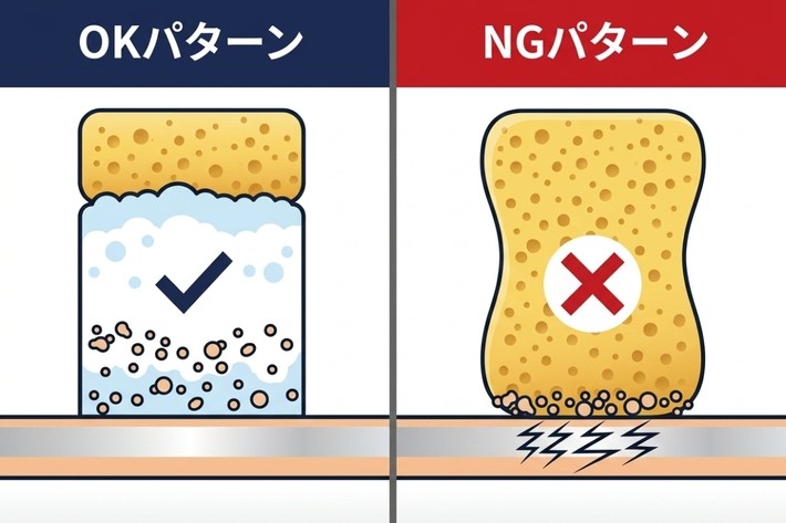 泡は汚れを落とすだけでなく、塗装を守るクッション。まず泡、それからスポンジの流れ