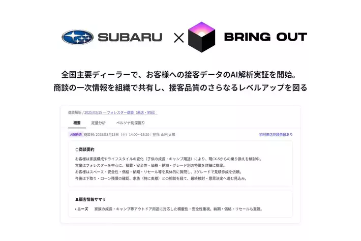 SUBARU全国150以上の店舗、販売員1,000名以上の規模でブリングアウトを活用した接客データの解析実証を開始