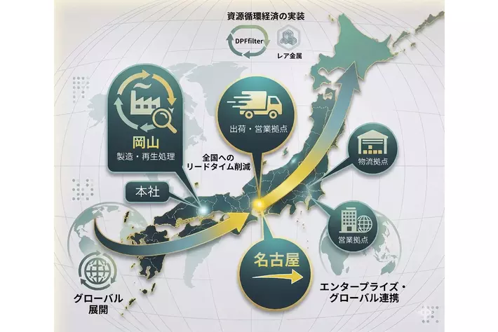 【岡山発環境ベンチャー】次の灯が名古屋拠点を正式稼働