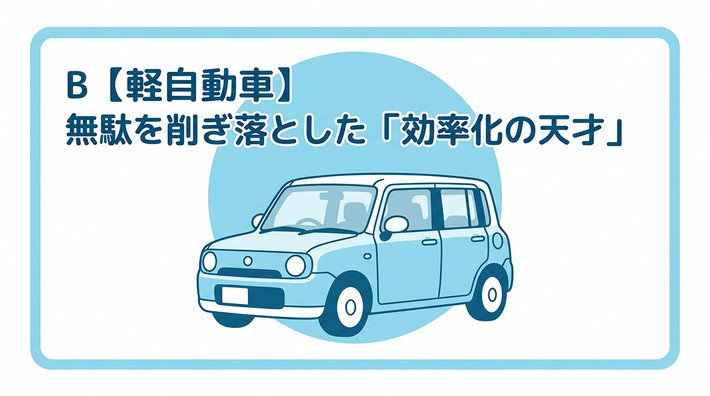 Bタイプ：軽自動車｜無駄を愛さない合理主義者の相棒