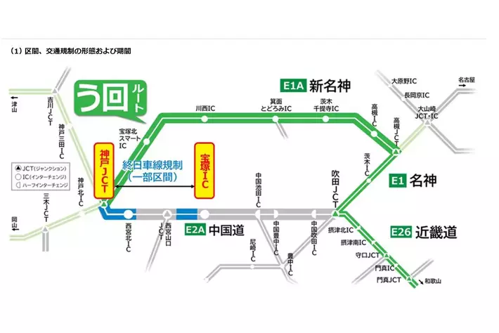 E2A中国自動車道（吹田JCT～神戸JCT）のリニューアル工事　令和8年5月からの交通規制の日程をお知らせします