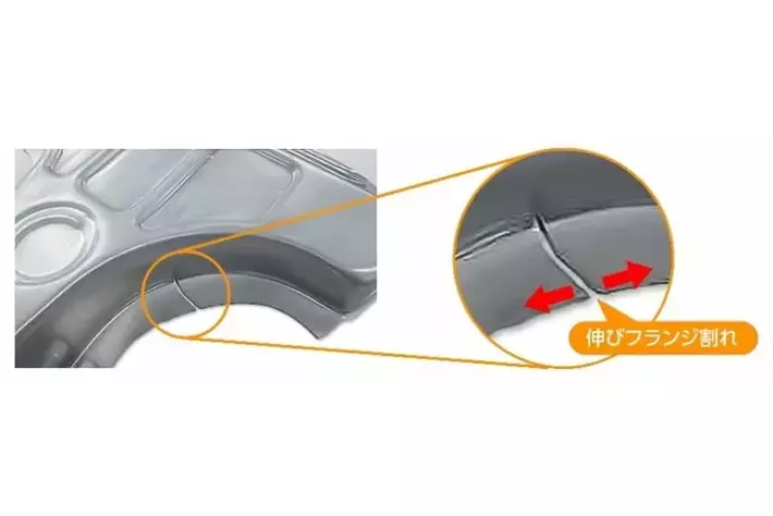 JFEスチールとプレス成形解析結果の評価用ソフトウエア『JESOLVA(R)-Forming for JSTAMP』を開発
