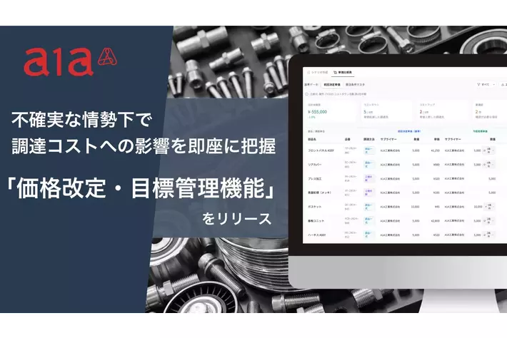 ホルムズ海峡封鎖「ナフサ危機」、調達コストへの影響を即座に把握し経営判断を促す機能を「UPCYCLE」に追加