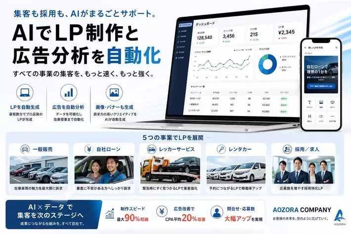 AIがLP制作と広告運用を自動化
