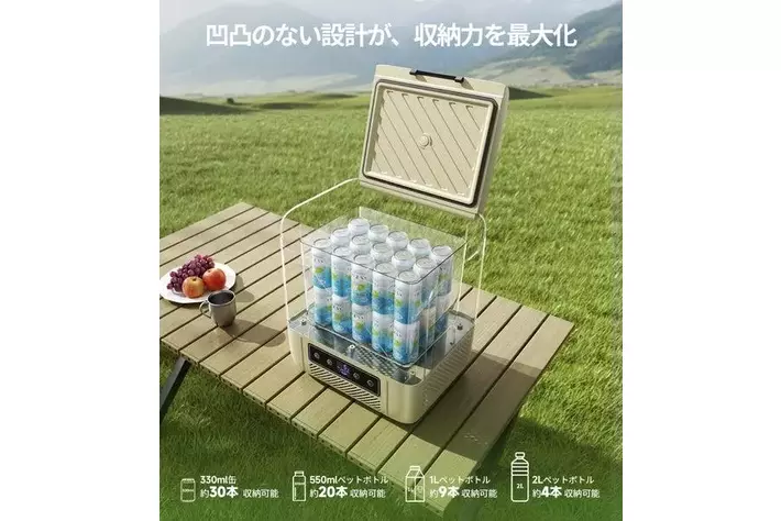 冷気ムラ解消・15分で氷点下へ】片手で運べるEENOUR車載冷蔵庫「C20